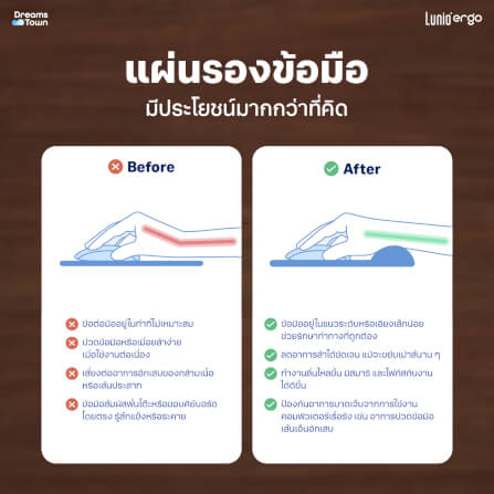 แผ่นรองเมาส์ LUNIO ERGO CYREST MOUSE PAD DARK GRAY สีเทาเข้ม_5